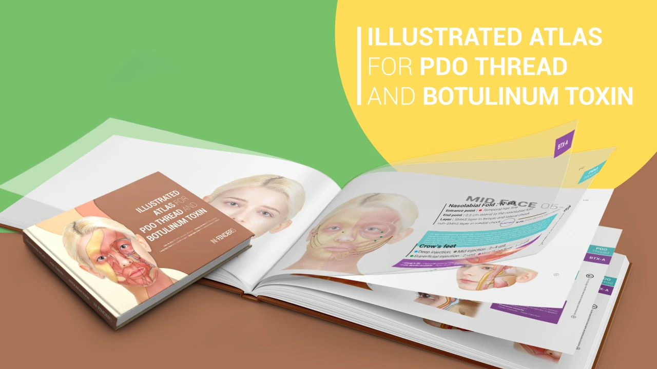 illustrated atlas for pdo thread and botulinum toxin