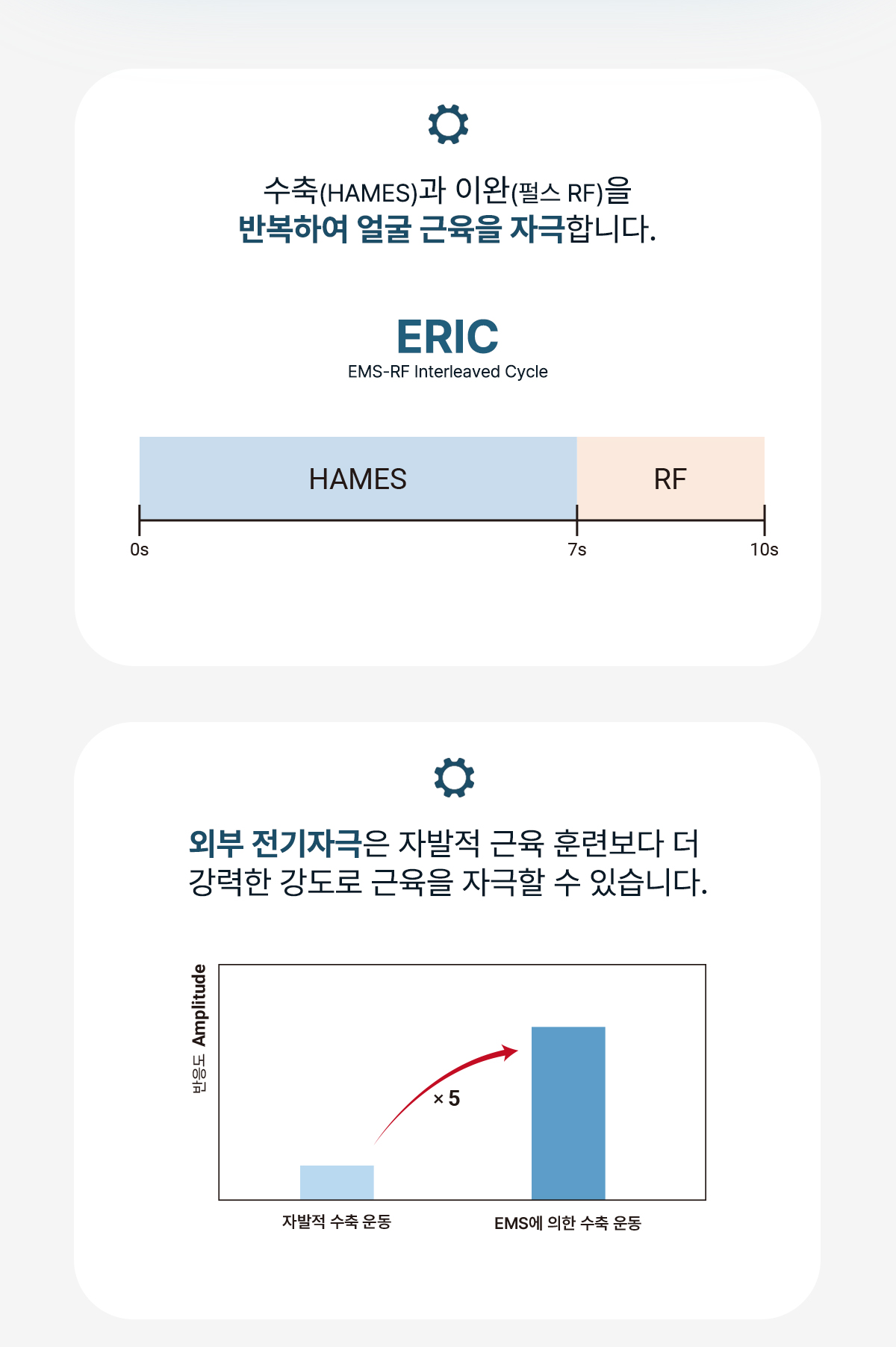 엔진 상세페이지 병원용 4