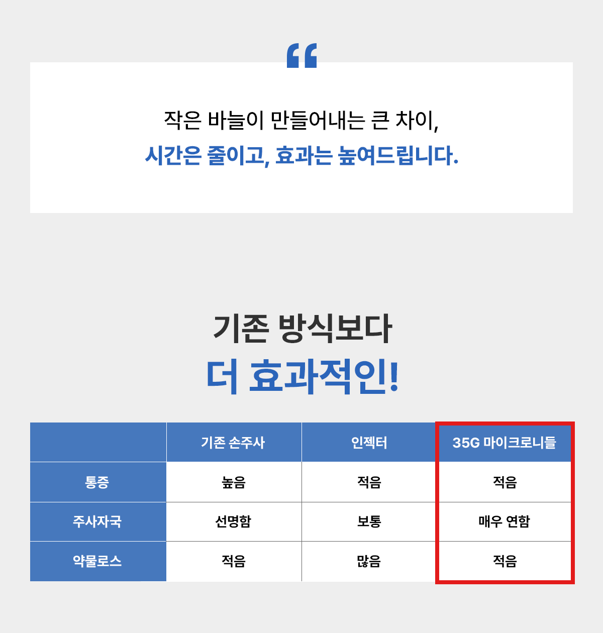 234니들 상세페이지 최종 06